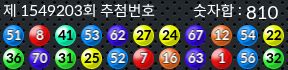 1549203 결과캡쳐