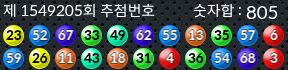 1549205 결과캡쳐
