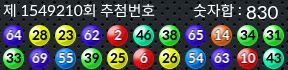 1549210 결과캡쳐