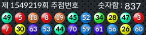 1549219 결과캡쳐