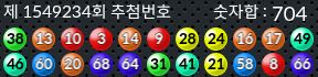 1549234 결과캡쳐
