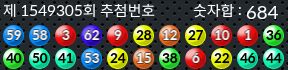 1549305 결과캡쳐