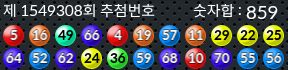 1549308 결과캡쳐
