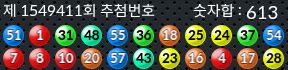 1549411 결과캡쳐