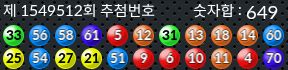 1549512 결과캡쳐
