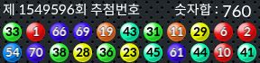 1549596 결과캡쳐