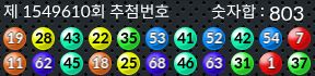 1549610 결과캡쳐