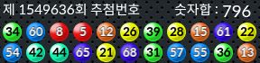 1549636 결과캡쳐