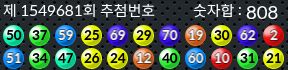 1549681 결과캡쳐