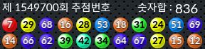 1549700 결과캡쳐