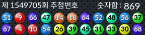 1549705 결과캡쳐