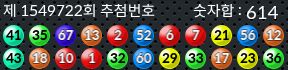 1549722 결과캡쳐