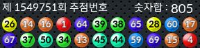 1549751 결과캡쳐