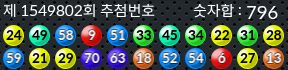 1549802 결과캡쳐