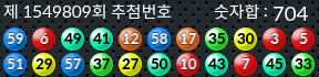 1549809 결과캡쳐