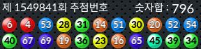 1549841 결과캡쳐