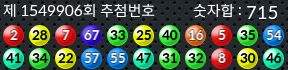 1549906 결과캡쳐
