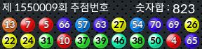 1550009 결과캡쳐