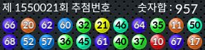 1550021 결과캡쳐
