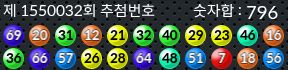 1550032 결과캡쳐