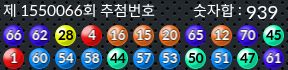 1550066 결과캡쳐
