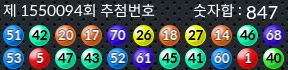 1550094 결과캡쳐