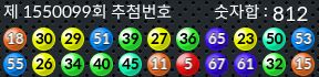1550099 결과캡쳐