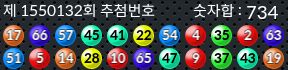1550132 결과캡쳐