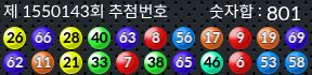 1550143 결과캡쳐