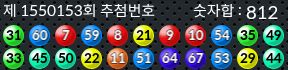 1550153 결과캡쳐