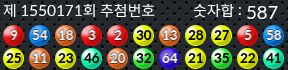 1550171 결과캡쳐