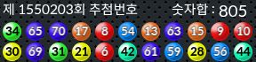 1550203 결과캡쳐