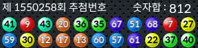 1550258 결과캡쳐