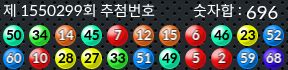 1550299 결과캡쳐