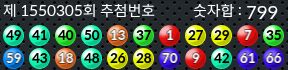 1550305 결과캡쳐