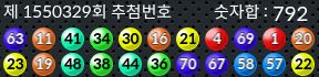 1550329 결과캡쳐