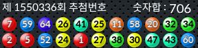 1550336 결과캡쳐