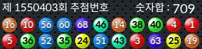 1550403 결과캡쳐