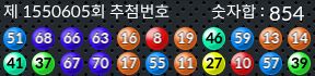 1550605 결과캡쳐