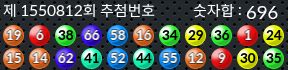 1550812 결과캡쳐
