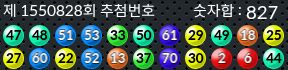 1550828 결과캡쳐