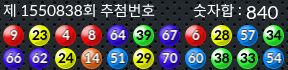 1550838 결과캡쳐