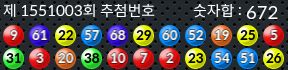 1551003 결과캡쳐