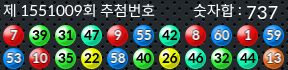 1551009 결과캡쳐