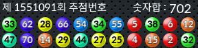 1551091 결과캡쳐