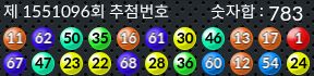 1551096 결과캡쳐