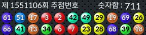 1551106 결과캡쳐