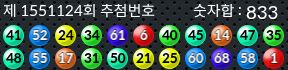 1551124 결과캡쳐