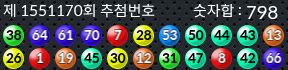 1551170 결과캡쳐