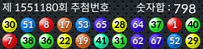 1551180 결과캡쳐